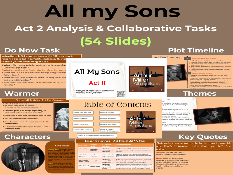 All My Sons Act Two PowerPoint Analysis, Themes, Symbolism & Quotes