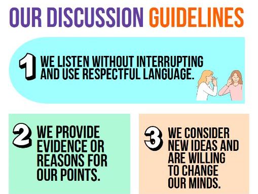 Discussion Guidelines for High School | Oracy, Classroom Talk & Poster Lesson