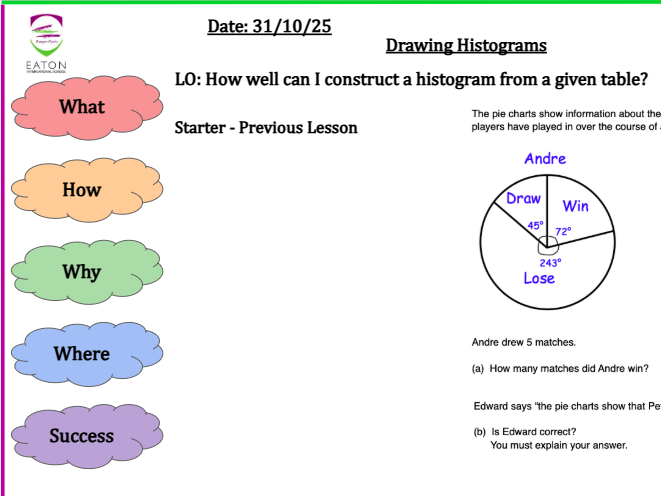 Drawing Histograms