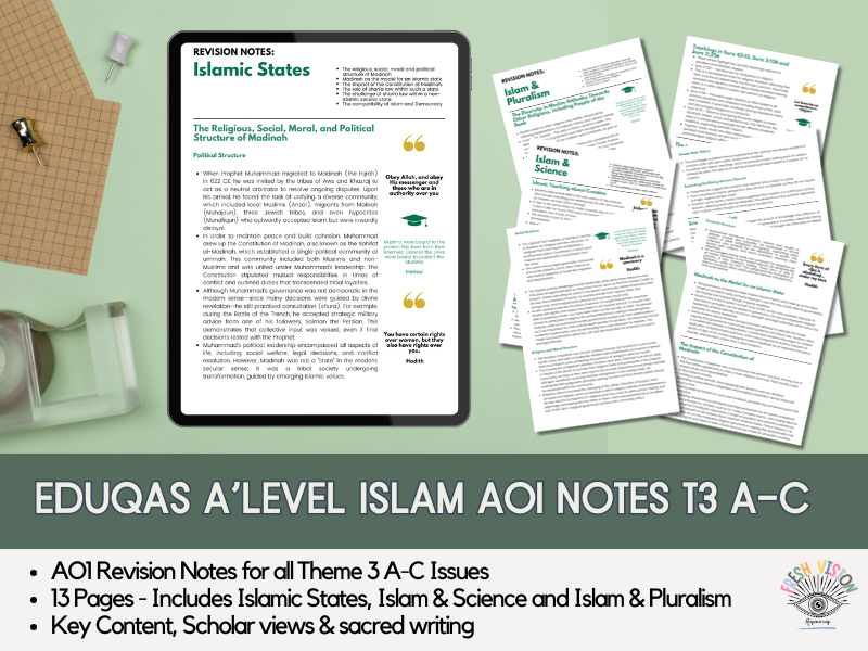 A' Level Eduqas Islam T3 A-C  AO1 Revision Notes