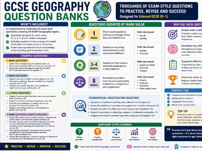 Edexcel B GCSE Geography - Question Bank