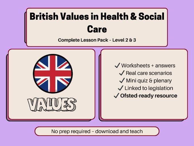British Values in Care – Full Lesson Bundle with Activities & Assessment (L2/L3 Health & Social Care