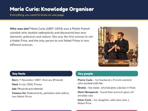 Marie Curie Knowledge Organiser KS1 KS2 | FREE