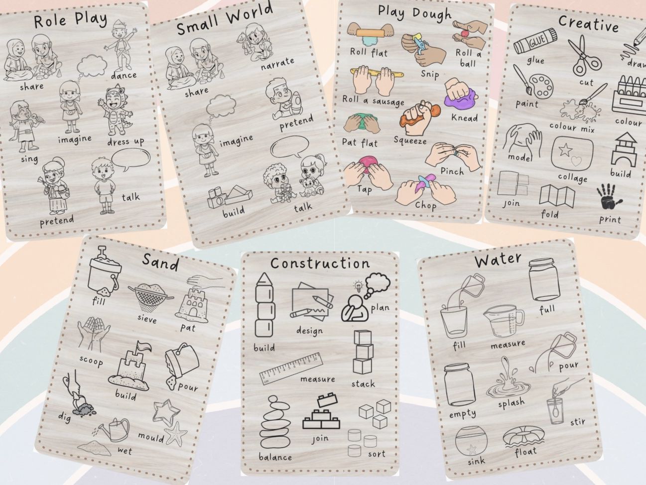 Display - Skills Poster Bundle
