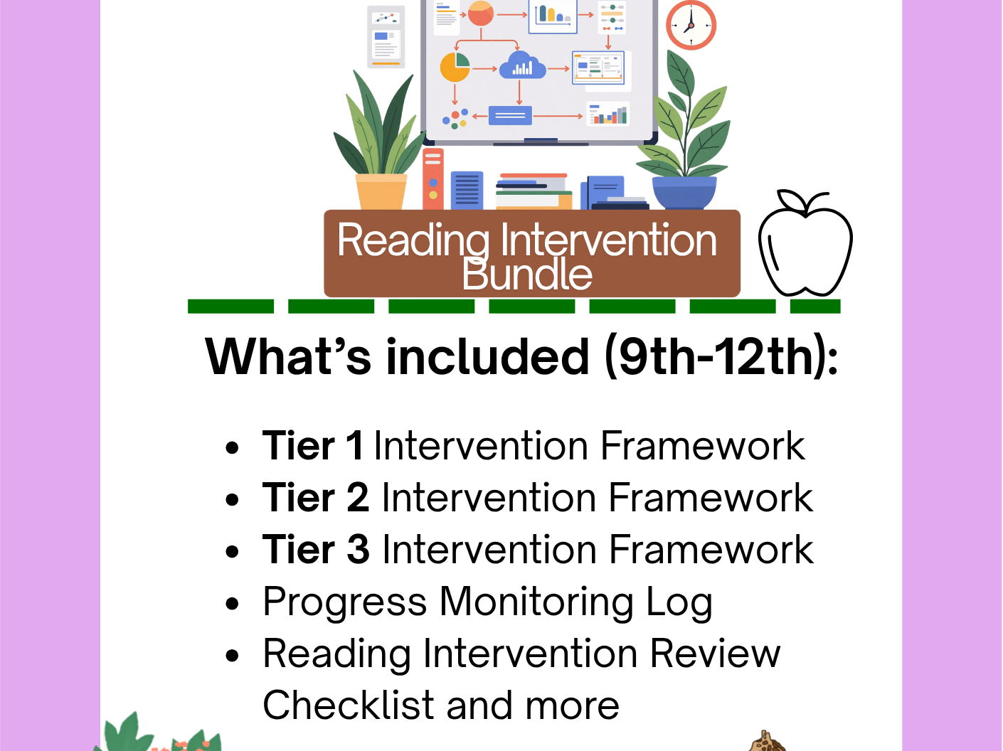 Reading Intervention Bundle | Tiers 1–3 | 9th-12th