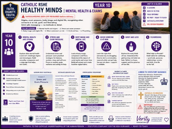 Catholic RSHE Y10: Healthy Minds | Mental Health & Exams