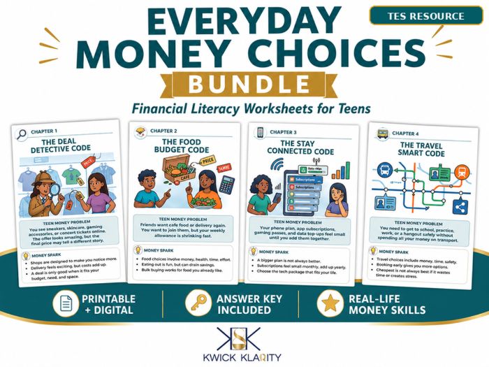 Financial Literacy for Teens Bundle