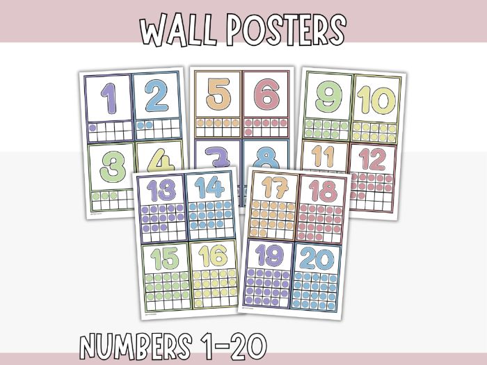 Small Wall Posters - Numbers 1-20