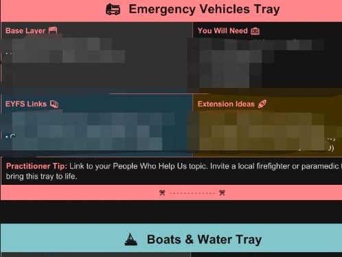 Transport Tuff Tray Guide