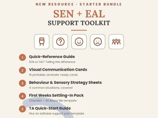 SEN + EAL Support Toolkit: Starter Bundle for Teaching Assistants