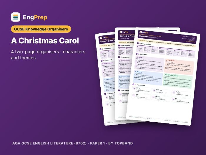 A Christmas Carol Knowledge Organisers (AQA GCSE)