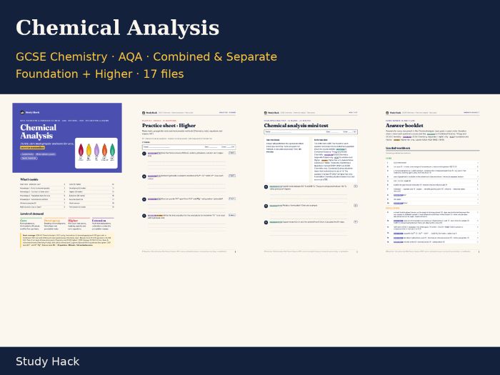 GCSE Chemistry Chemical Analysis Pack: Chromatography, Gas Tests and Tests for Ions (AQA)