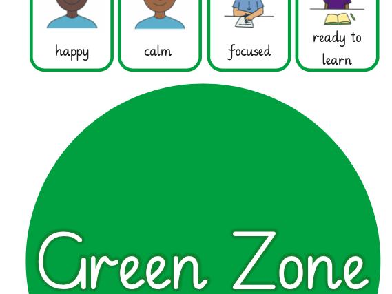 zones of  regulation  KS1-KS2 SEN