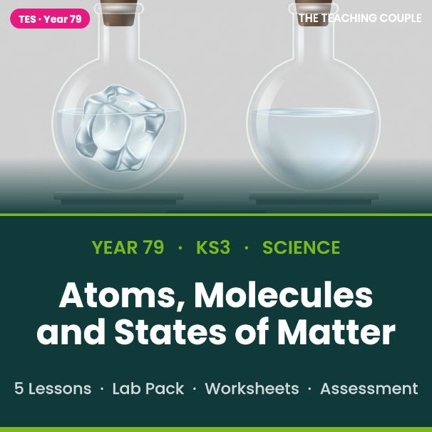 KS3 Science: Particle Model — Atoms, Elements & States | Full Unit