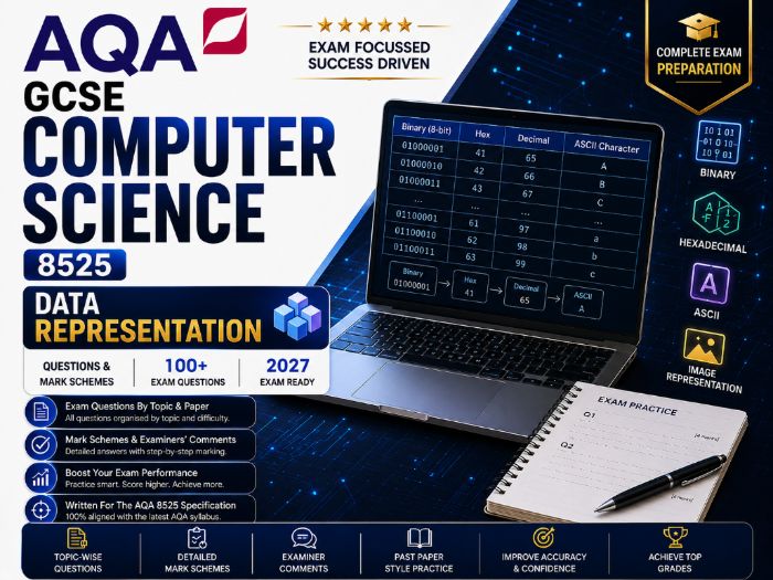 AQA GCSE Computer Science 8525 | Data Representation | Questions & Mark Schemes 2027