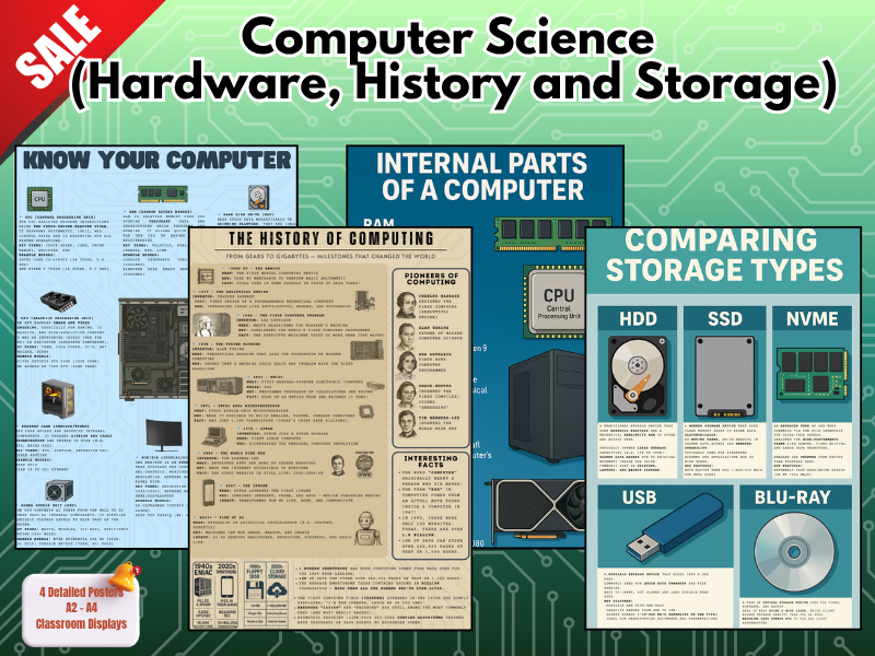 Computer Science Classroom Display Pack - Key Stage 3 & 4 | Hardware | History | Storage |