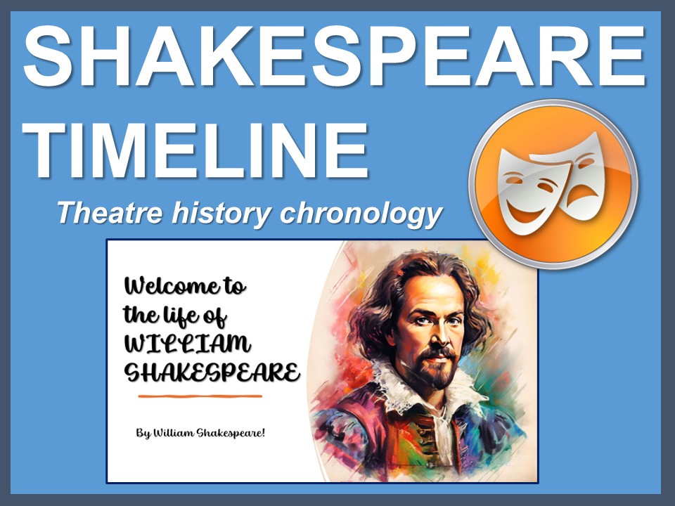 William Shakespeare timeline