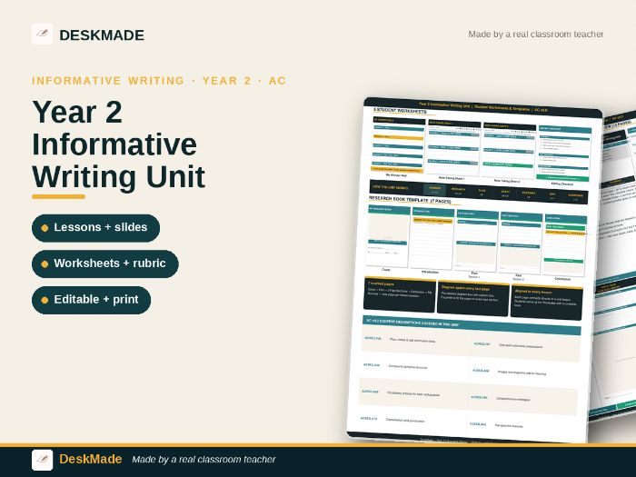 Year 2 Informative Writing Unit | 12 Lessons | AC v9.0