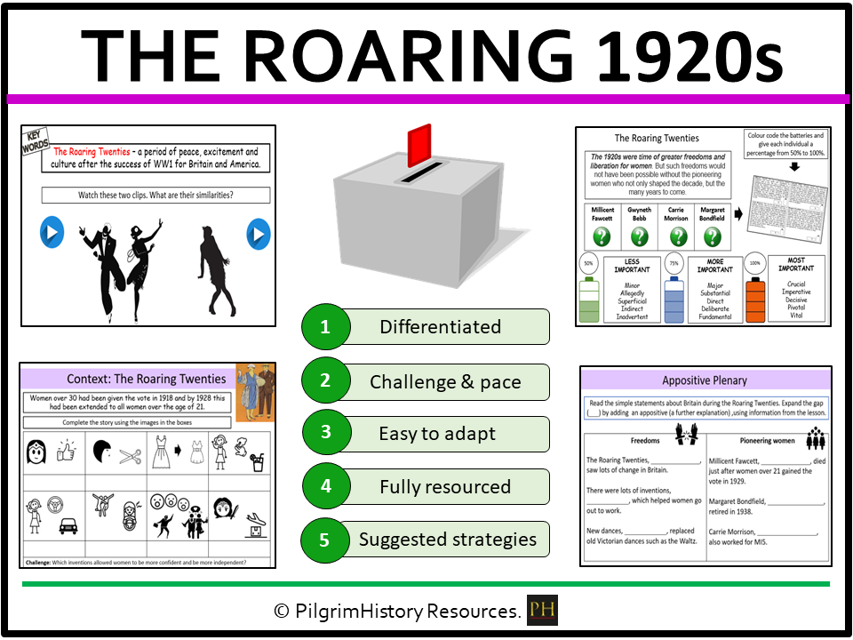 KS3 Suffragettes: How far did women’s lives really change in the Roaring 1920s?