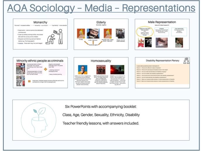 Sociology AQA Media Unit - Media Representations  Lesson Pack