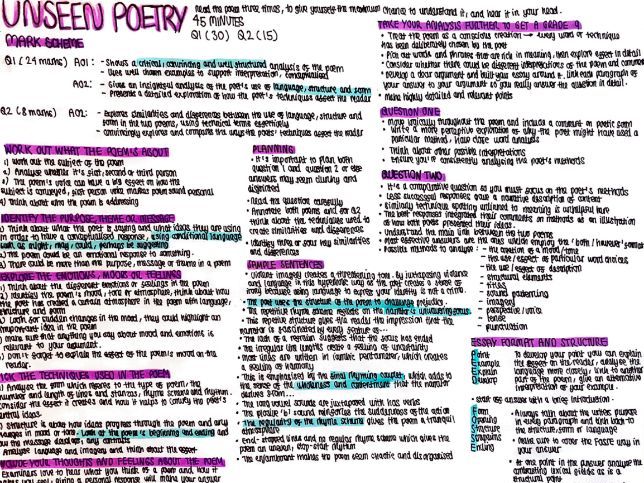 GCSE Grade 9 English Literature Notes