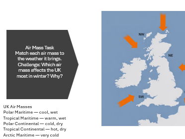 Why Is the UK’s Weather So Changeable?