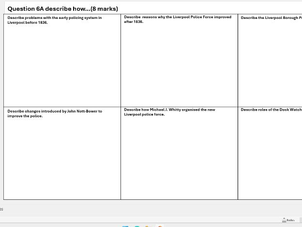 Liverpool Crime and Punishment revision