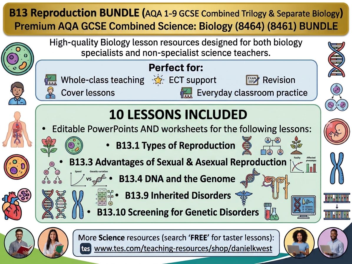 B13 Reproduction BUNDLE (AQA 1-9 GCSE Combined Trilogy & Separate Biology)