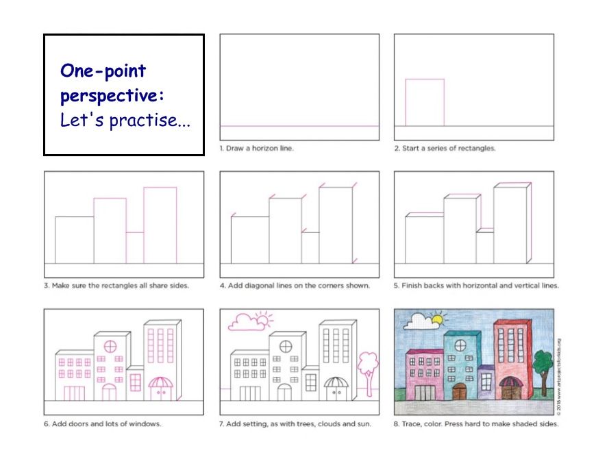 drawing figures in perspective pdf