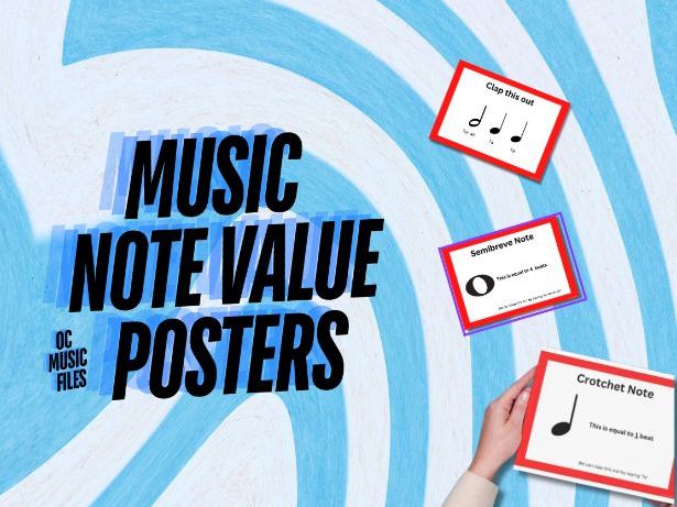 Music Note Values A4 Poster/Flashcard (Junior Cycle/Leaving Cert/GCSE Music)