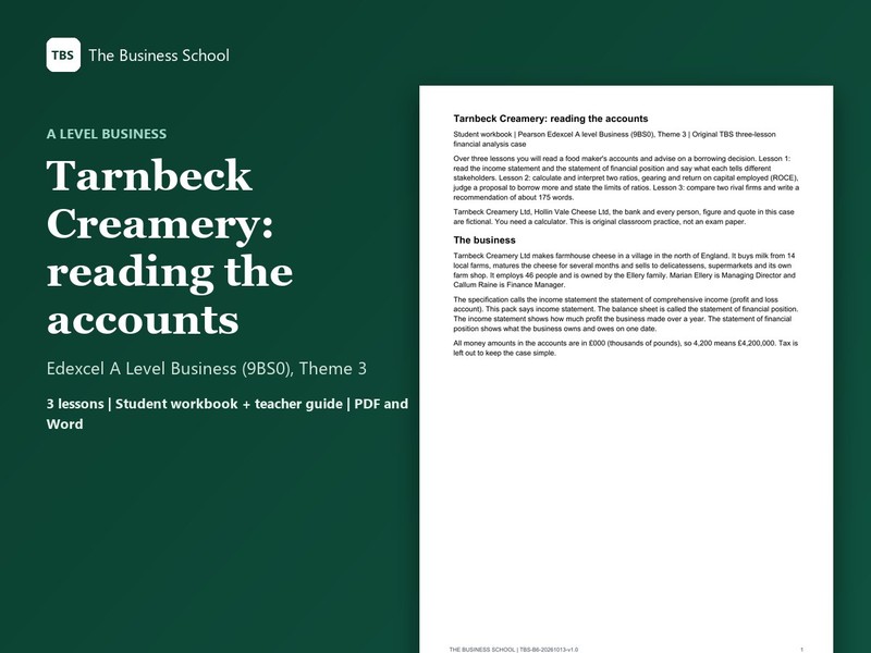 Edexcel A Level Business Theme 3: gearing, ROCE and company accounts