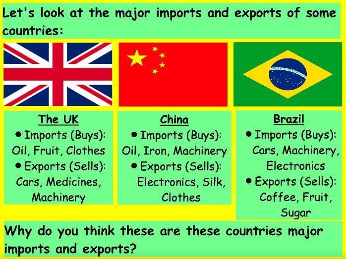 Imports and Exports Explained – KS2 Geography Lesson on Global Trade