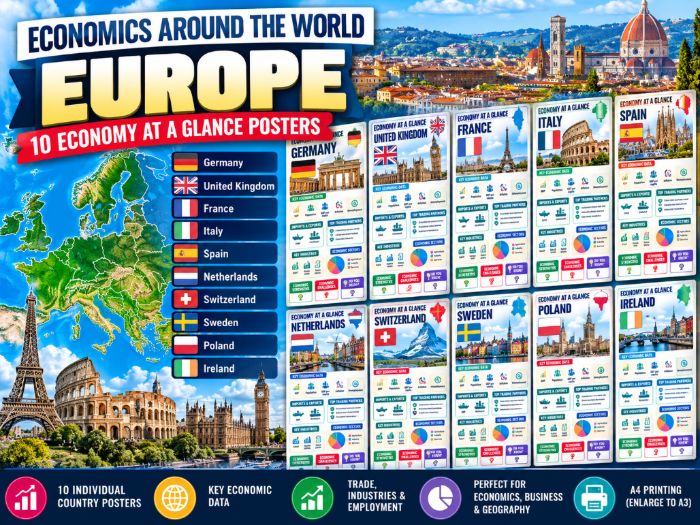 Economy at a glance - Europe
