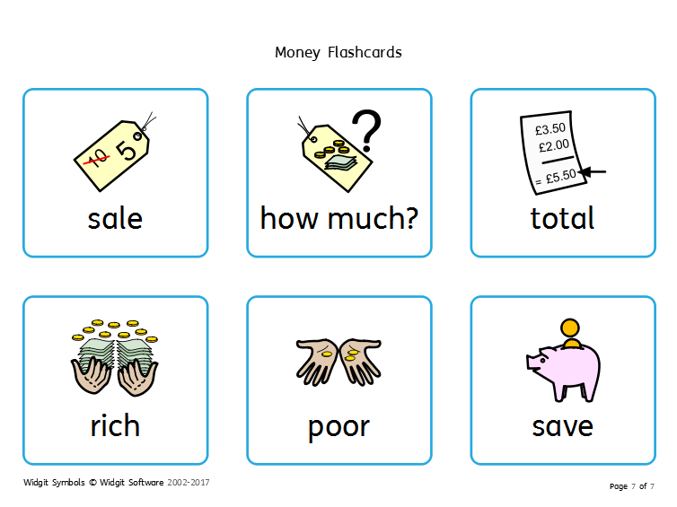Recognising Money Flashcards/Wall chart by Widgit_Software - Teaching