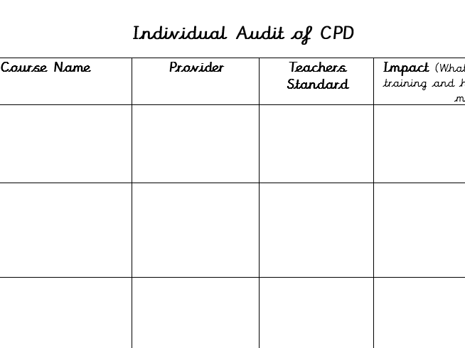 CPD Record Template