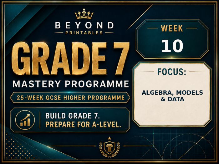 Grade 7 GCSE Higher Maths Week 09: Exponential Models | Mastery Retrieval Practice Pack
