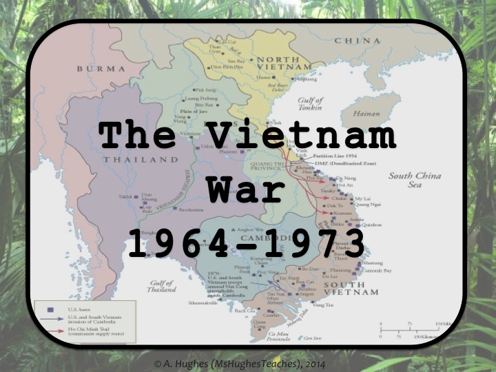 Vietnam Key Word Wall Display