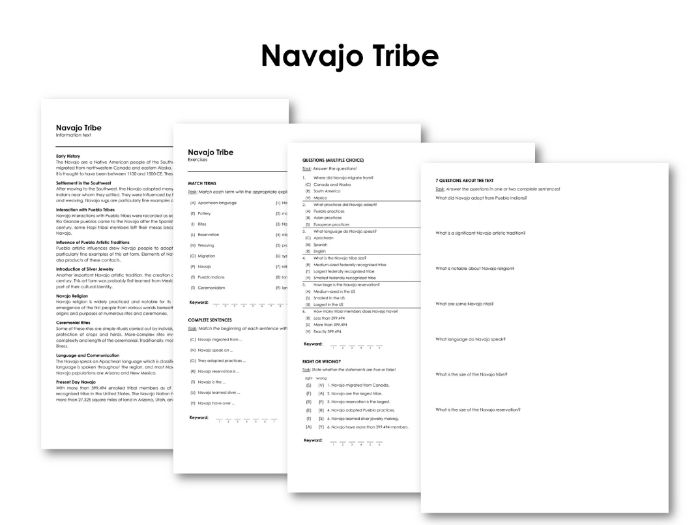 Navajo Tribe | Teaching Resources