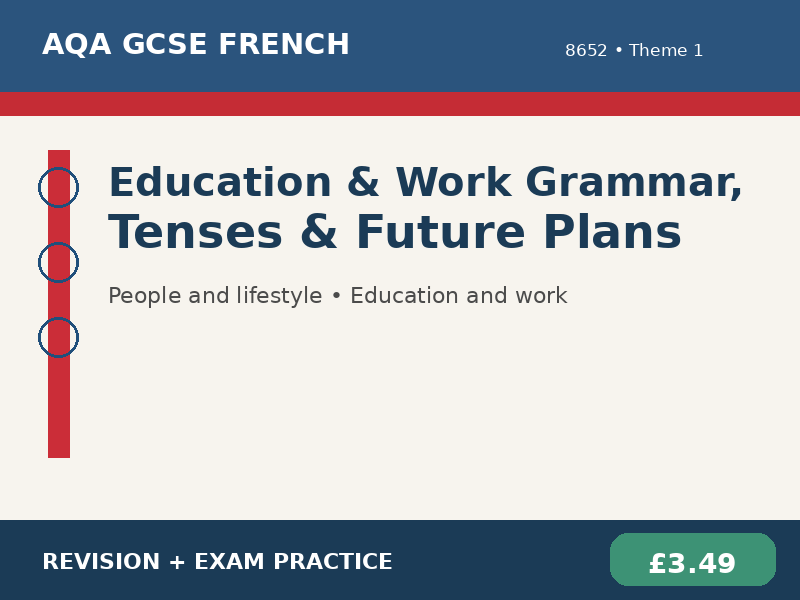 AQA GCSE French 8652 - Education & Work Grammar, Tenses & Future Plans