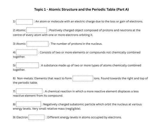 AQA Combined/Trilogy Chemistry Higher and Foundation Tier key words and definitions activities
