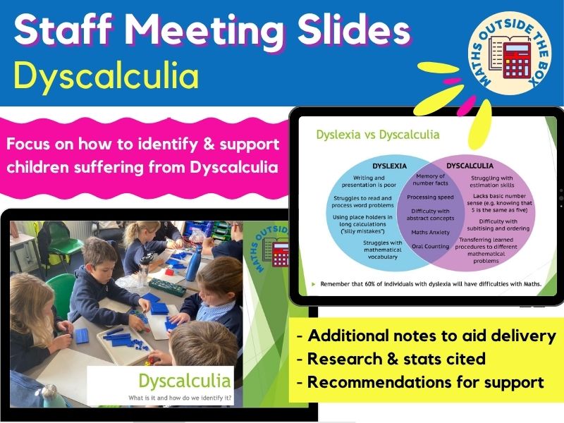 Dyscalculia - Staff  Meeting Training Slides