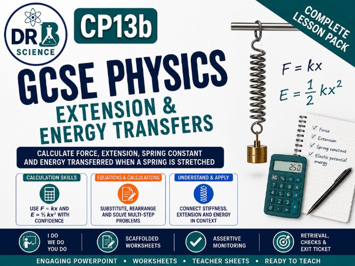 CP13b Extension & energy transfers