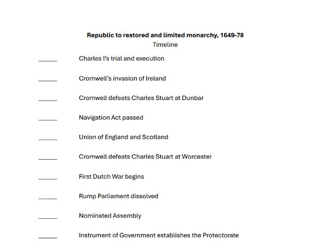 Key dates test - Republic to restored and limited monarchy 1649-1678 (AQA A-level history Unit 1D)