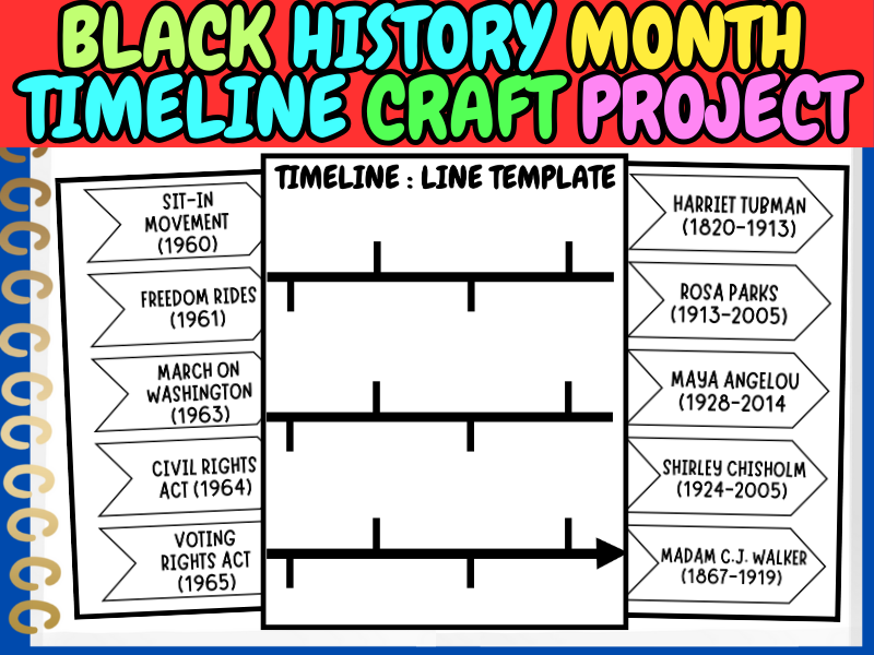 Black History Month Time line Printable Project Worksheets