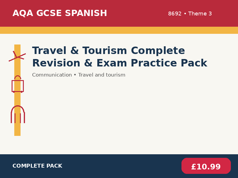 AQA GCSE Spanish - Travel & Tourism Complete Revision & Exam Practice Pack