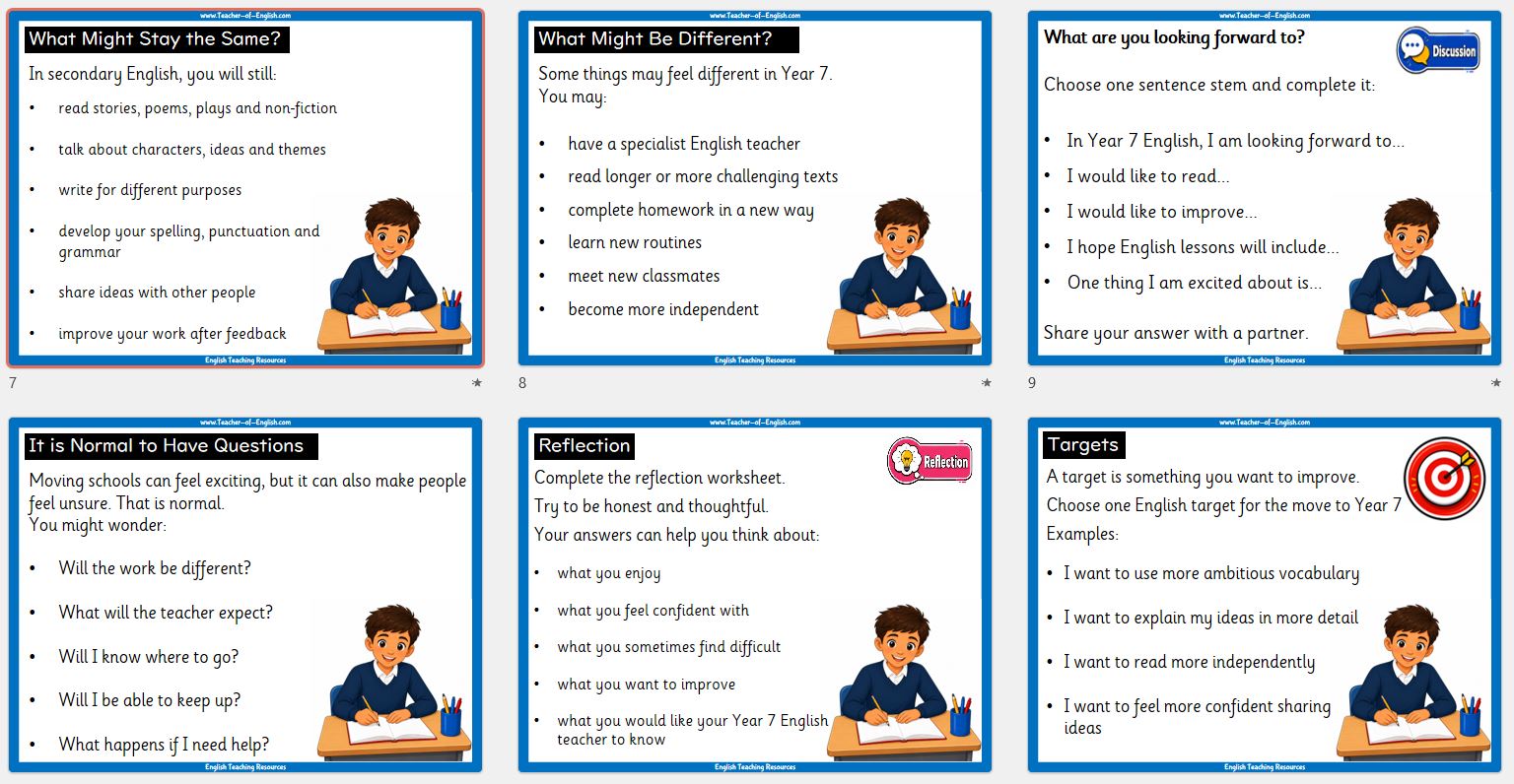 Year 6 to Year 7 English Transition Unit and Handover Pack | Teaching ...
