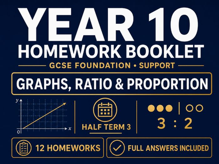 Year 10 Maths Homework Booklet – GCSE Foundation Support – Graphs, Ratio & Proportion