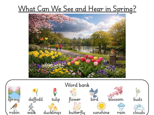 Y1 Spring Writing – 3 Lessons