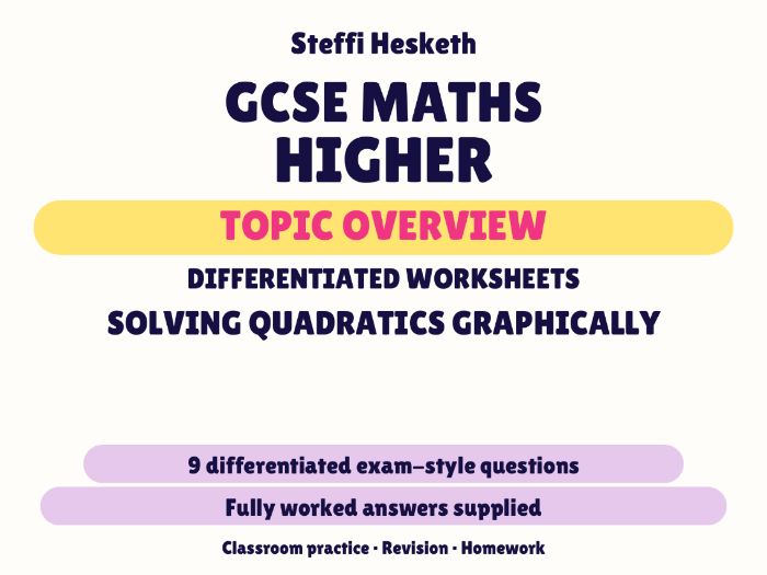 GCSE Higher Solving Quadratics Graphically | Topic Overview Differentiated Worksheet