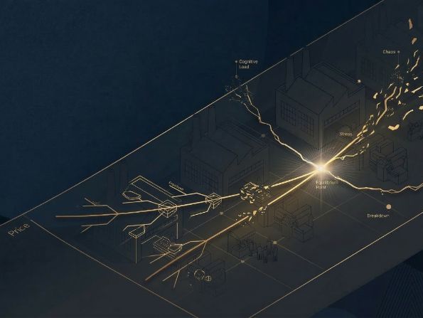 IB Economics HL | Unit 2 | 2.4a Behavioural Economics | Biases & Nudge Theory | HL Only